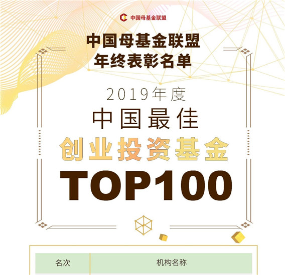 最佳創業投資TOP100.jpg