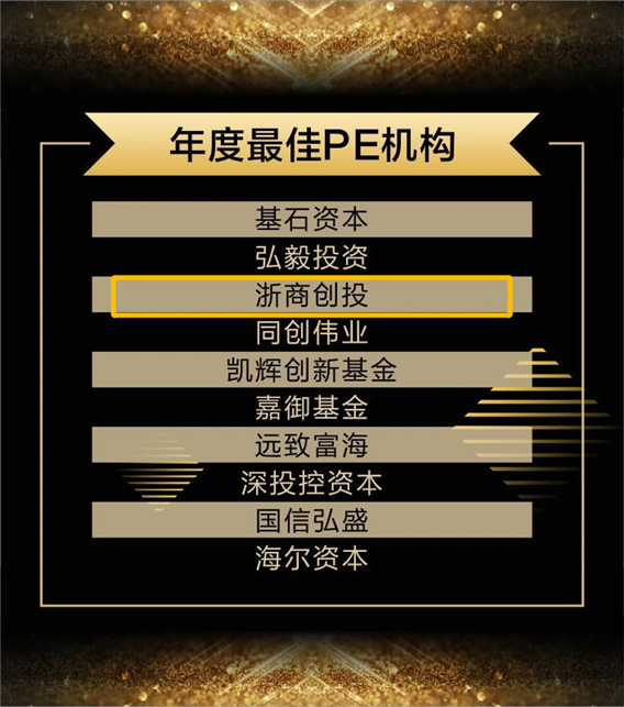 1599462179485899.png 2020中國創投金鷹獎年度最佳PE機構.png